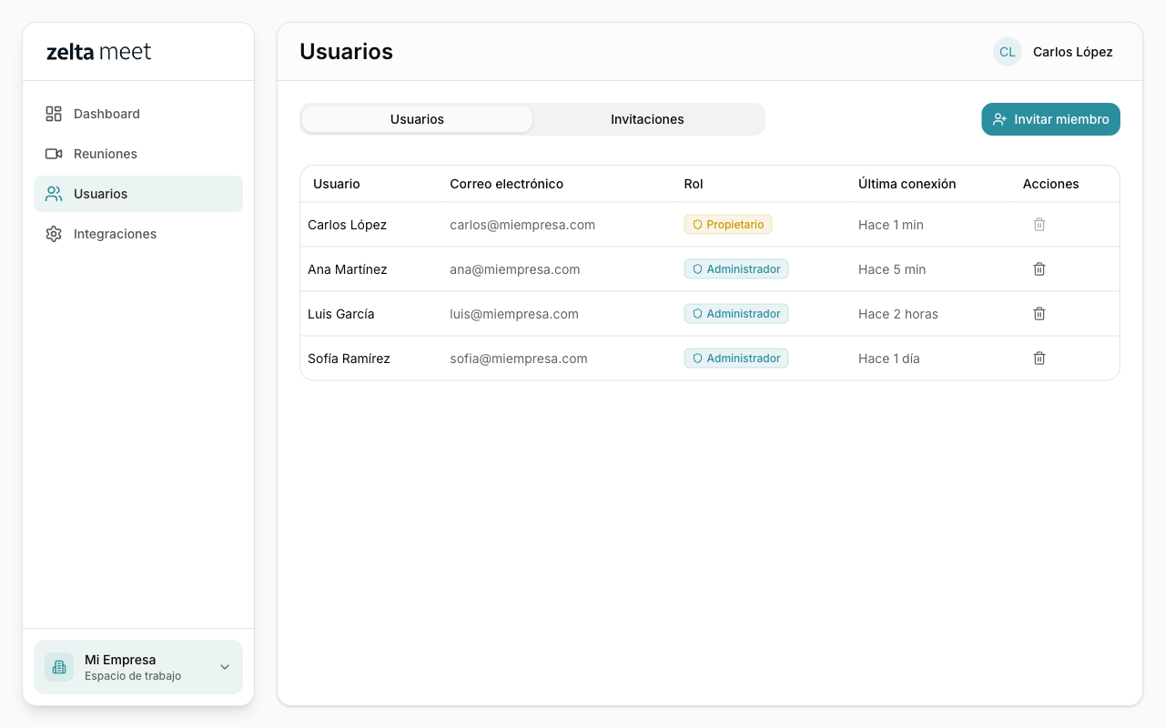 Lista de miembros del workspace