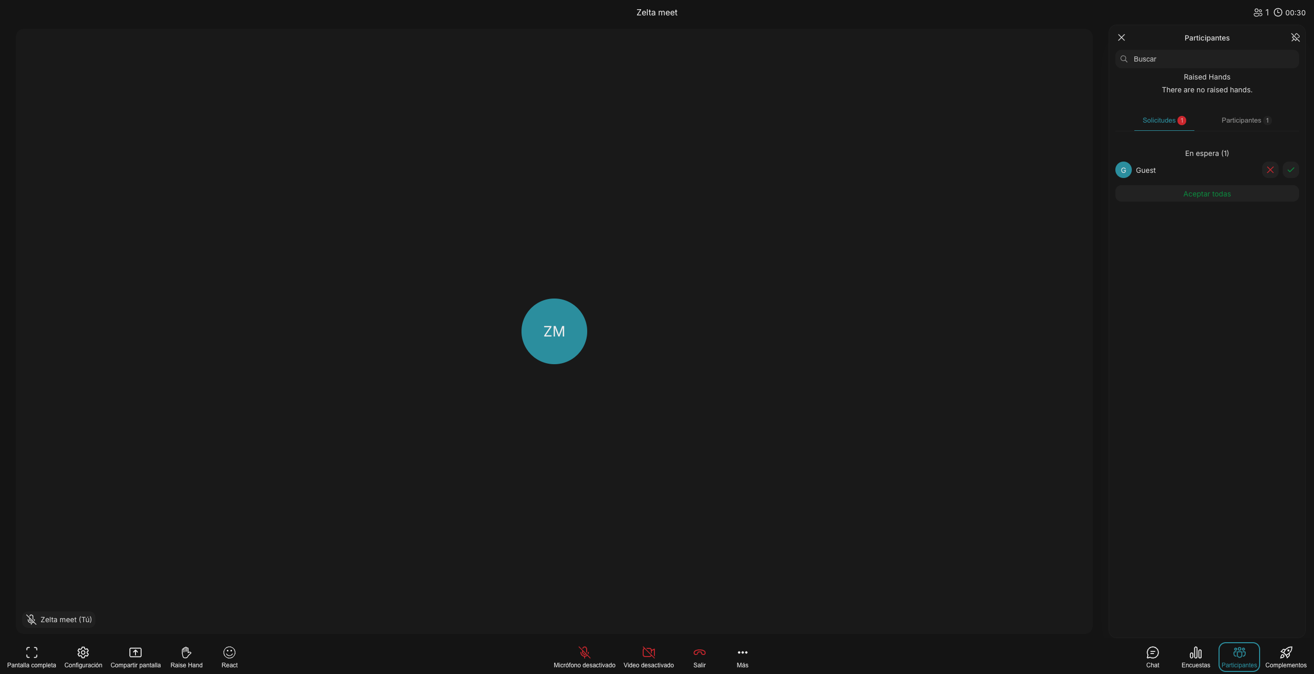 Panel de participantes