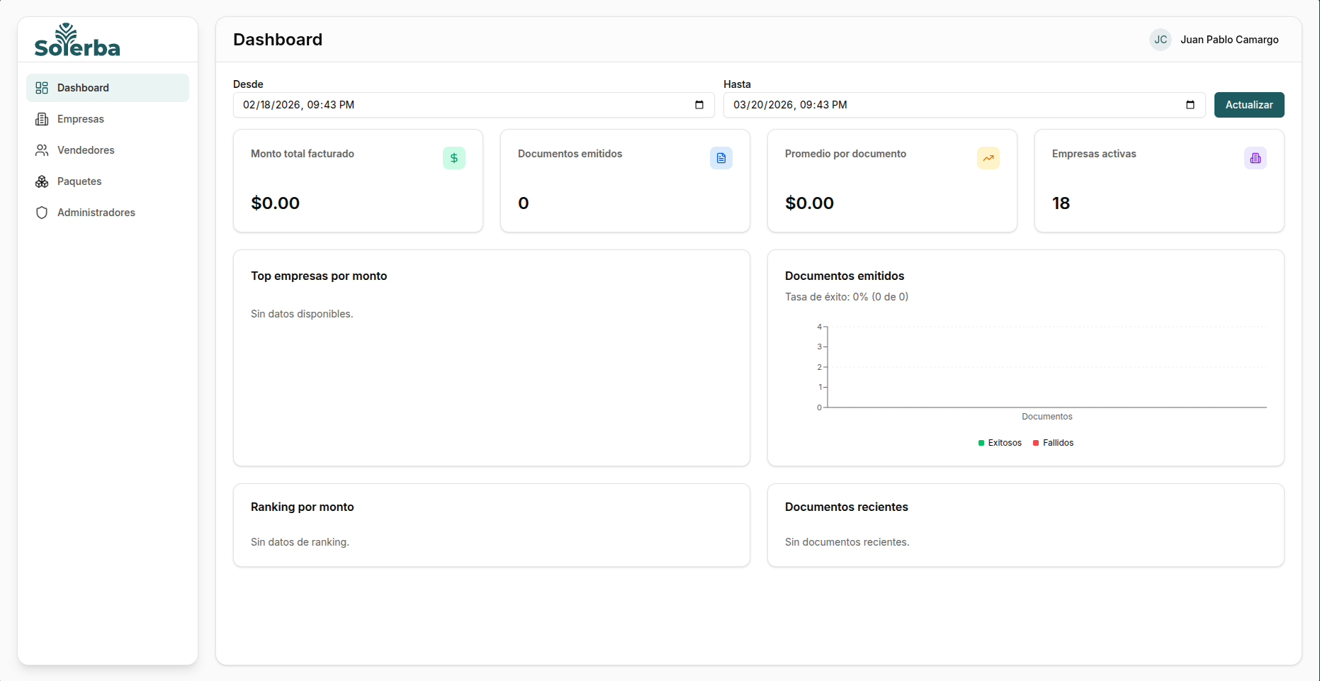 Dashboard principal del admin