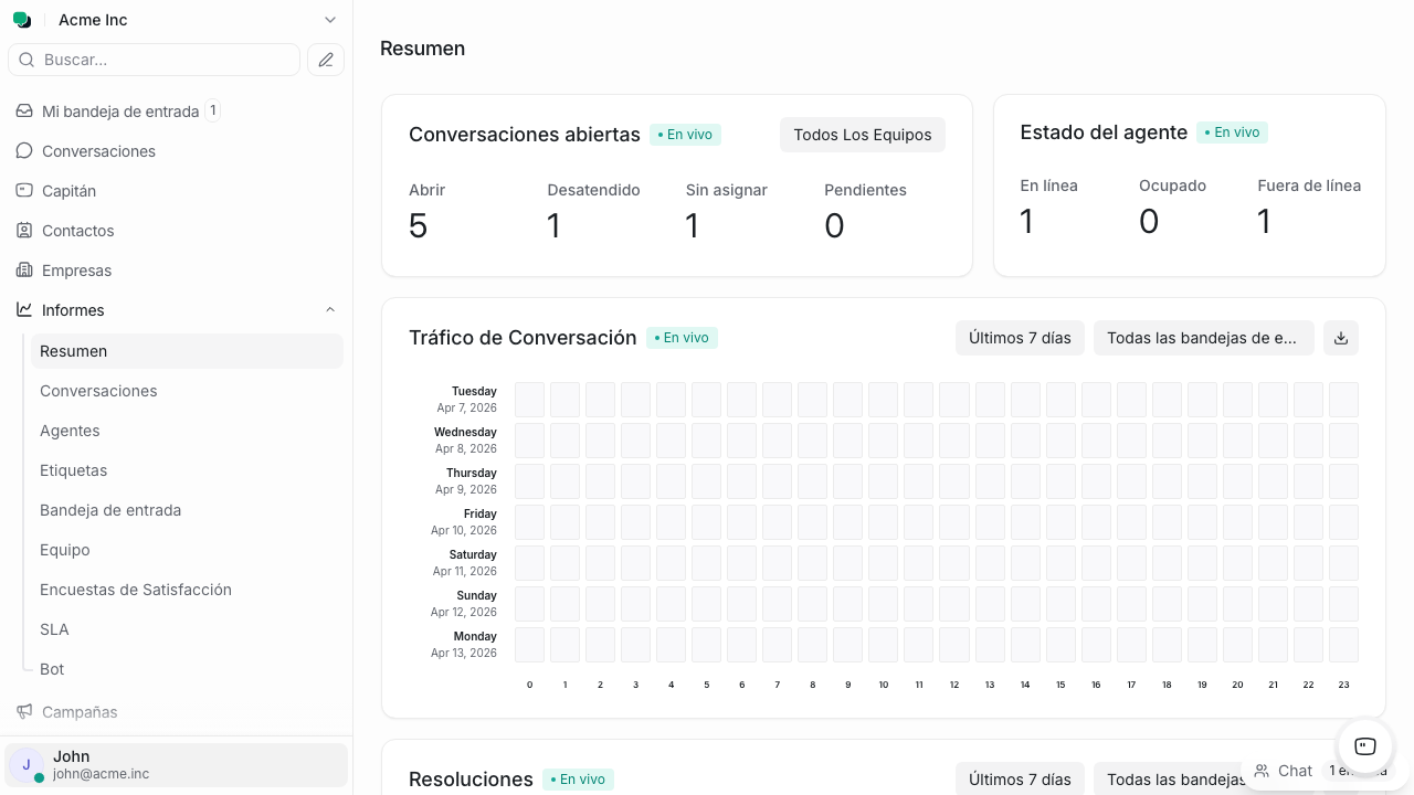 Tarjetas de métricas en reportes