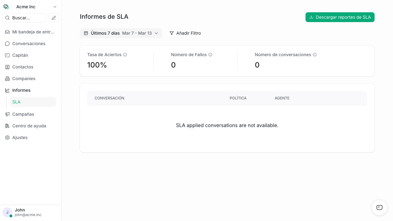Informe de SLA con tasa de cumplimiento