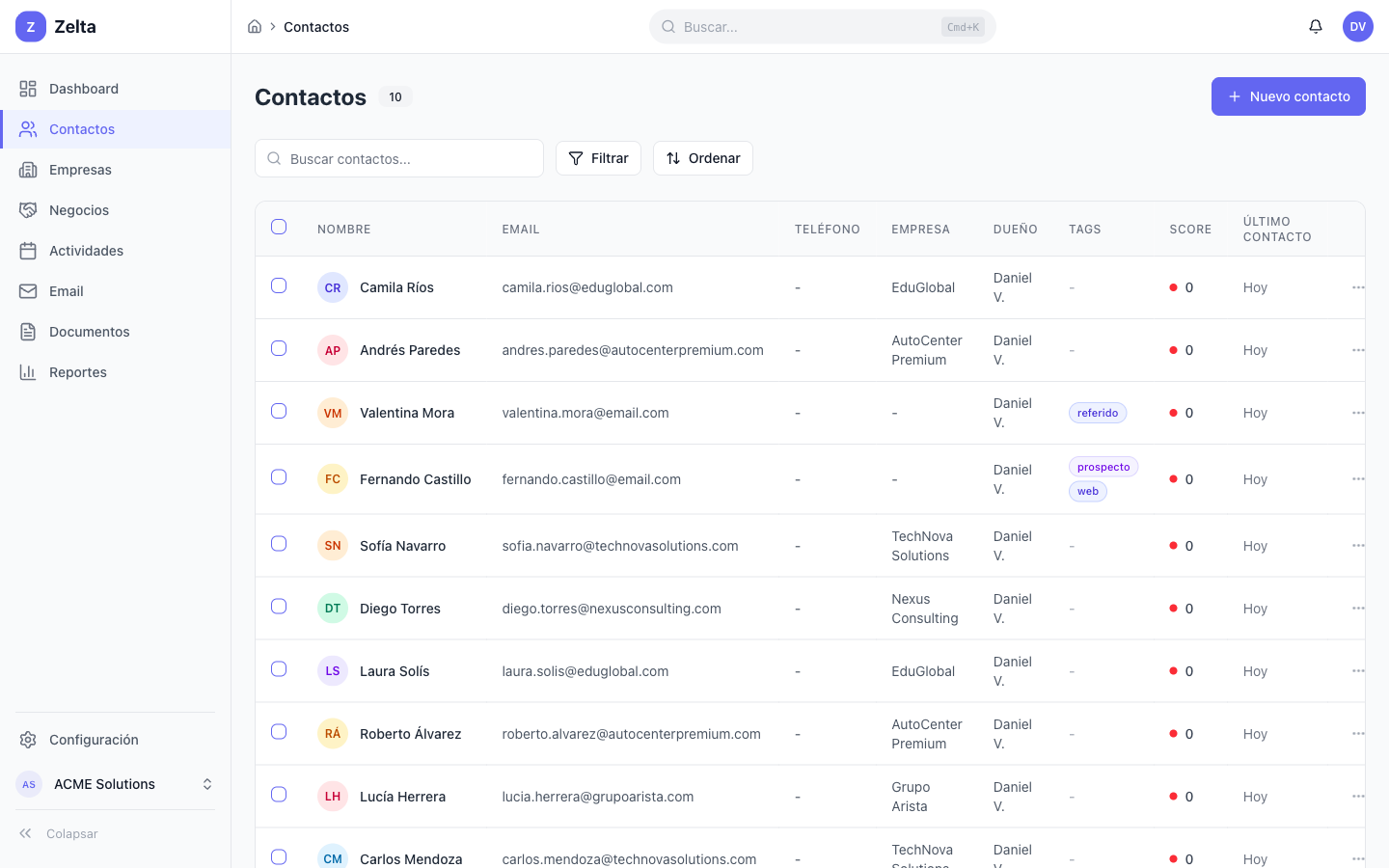 Vista de lista de contactos