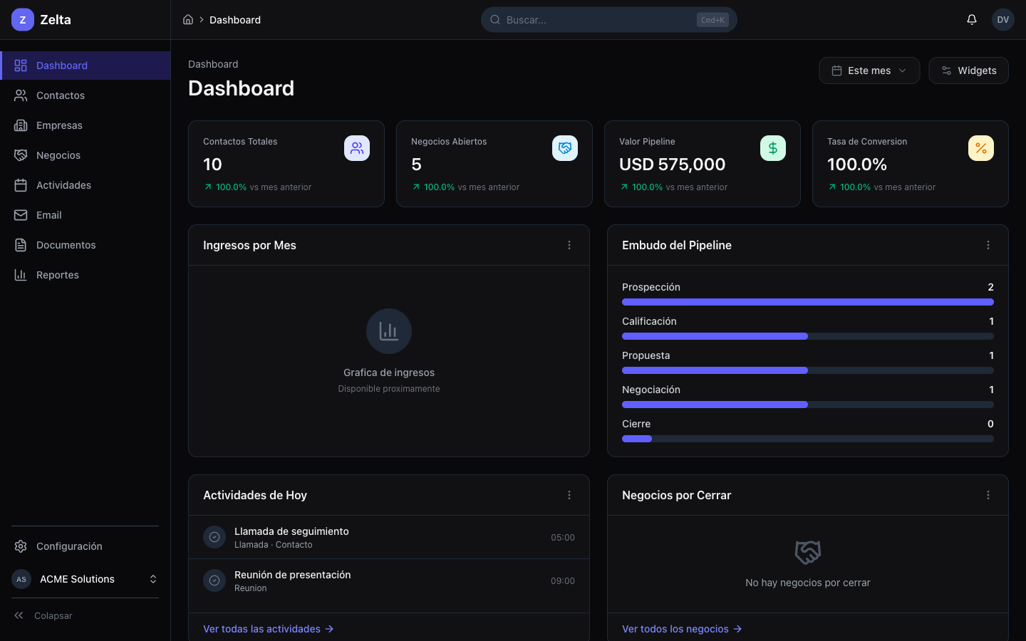 Panel principal en modo oscuro