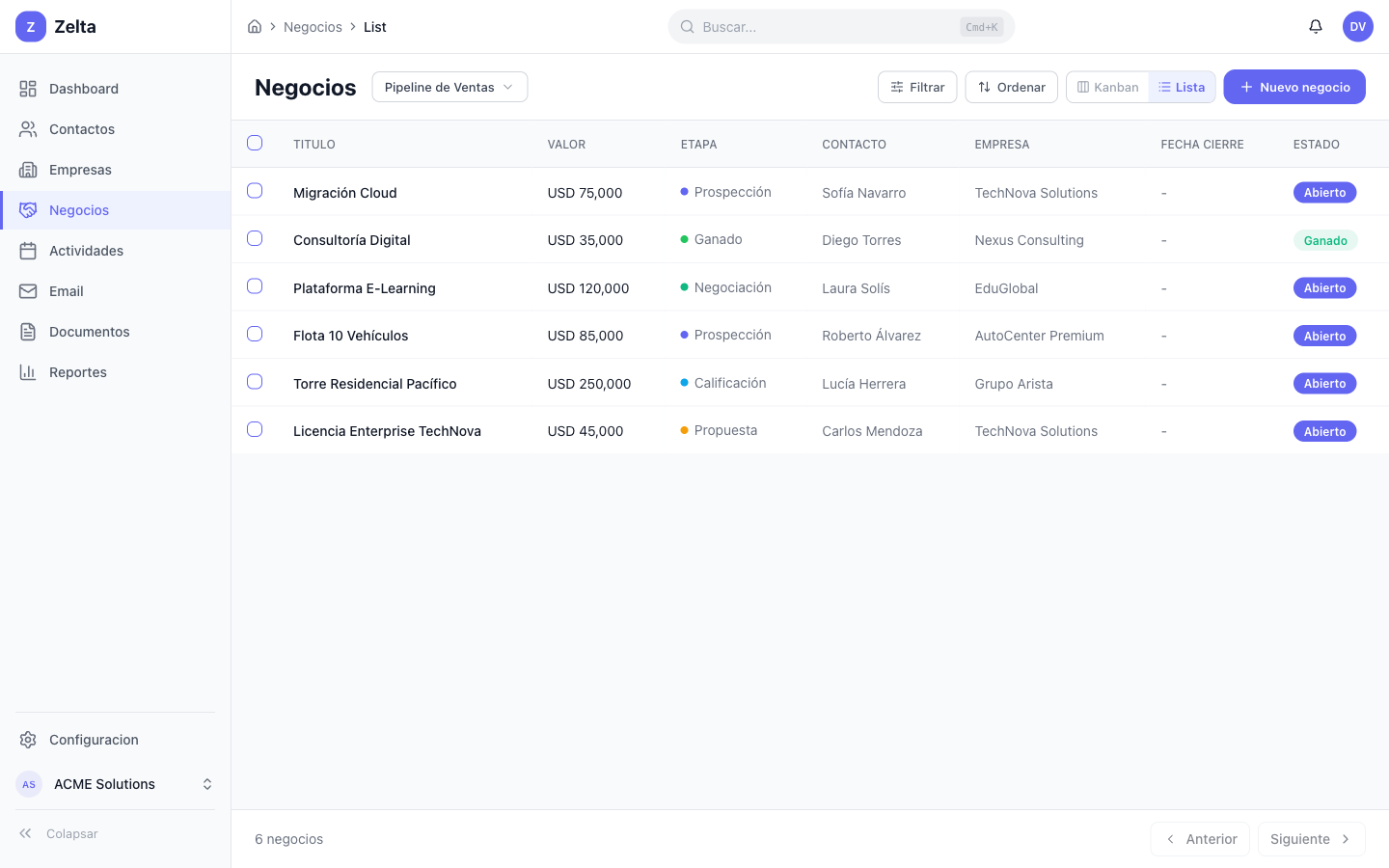 Vista de lista de negocios
