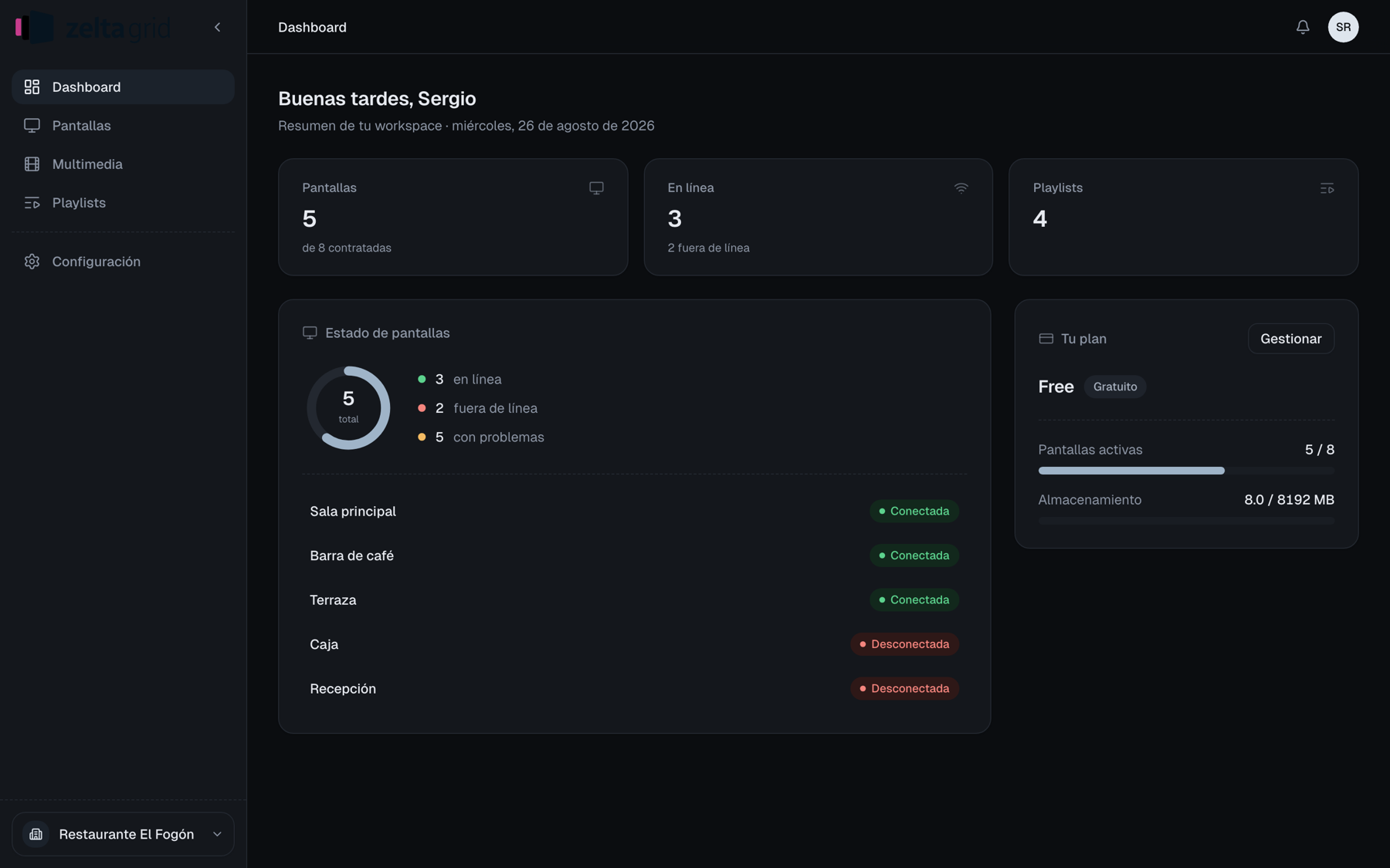 El mismo Dashboard de Zelta Grid en modo oscuro