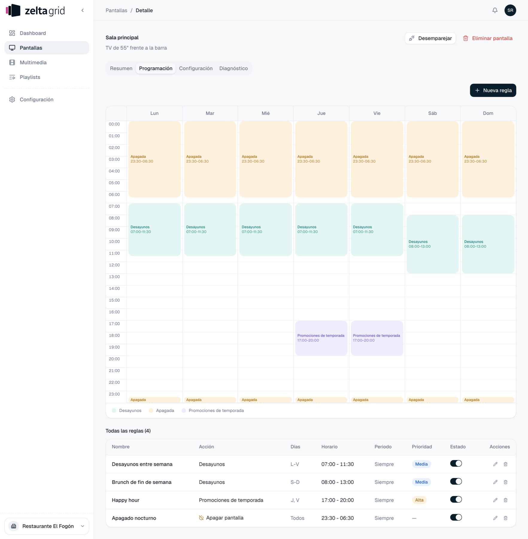 Pestaña Programación con el calendario semanal y la tabla de todas las reglas