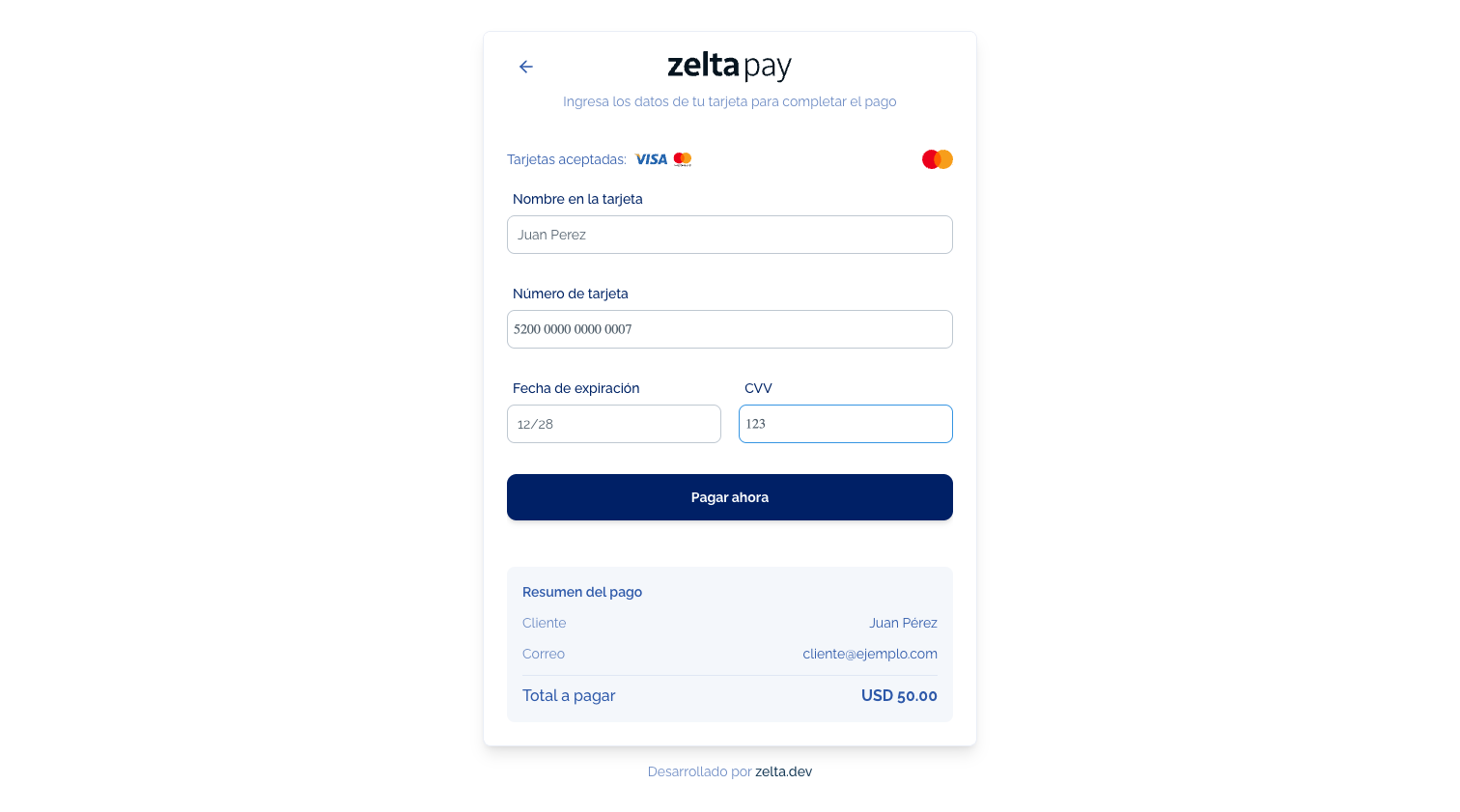 Formulario con datos ingresados