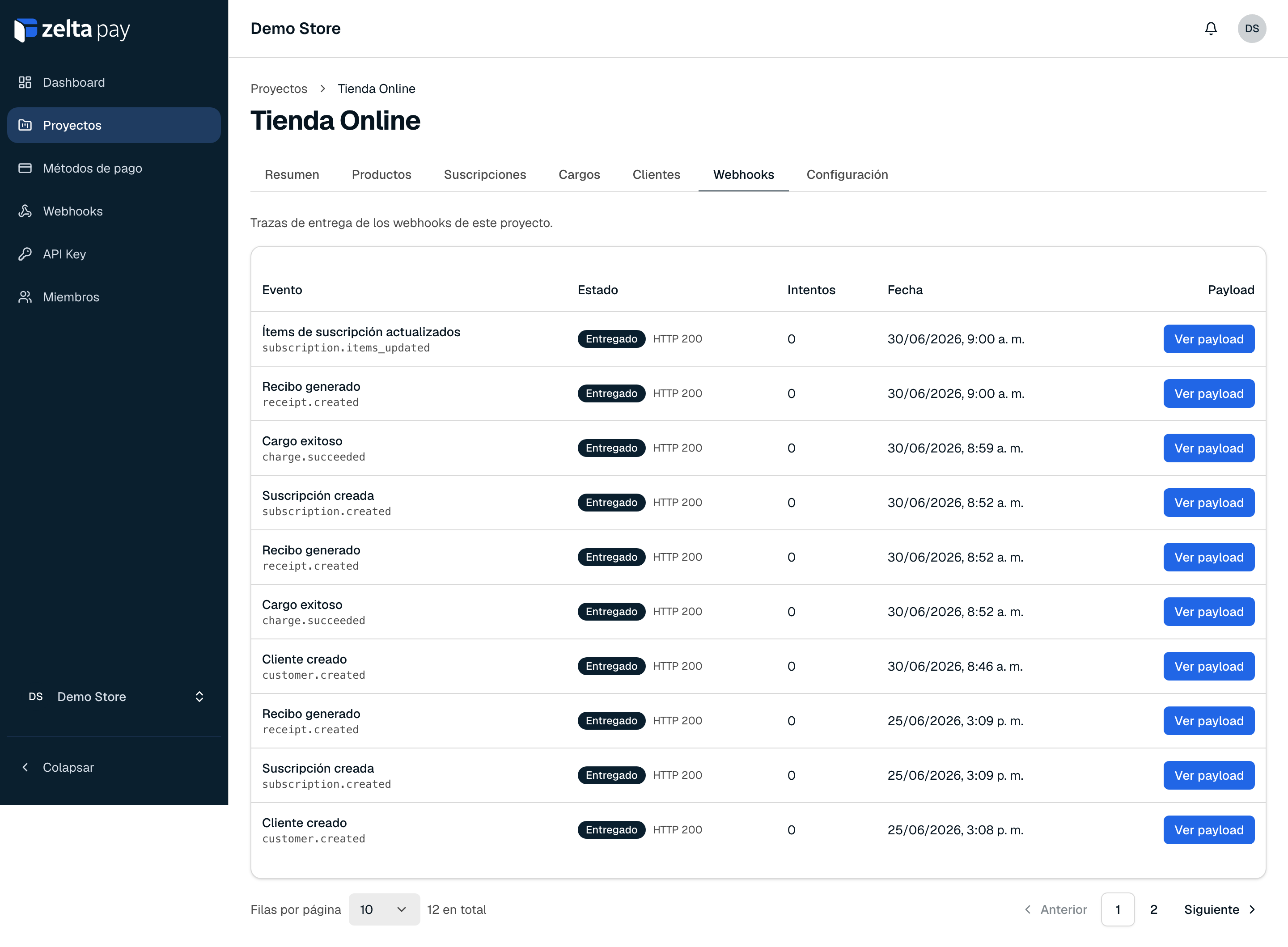 Trazas de entrega de webhooks con estado y código HTTP